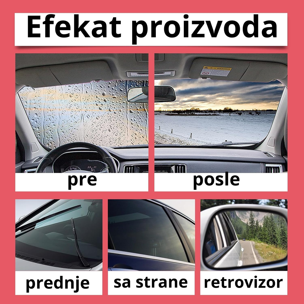 GlassFix Pro – Rešenje za Kristalno Čista Stakla