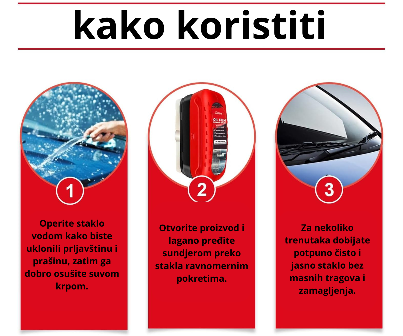 GlassFix Pro – Rešenje za Kristalno Čista Stakla